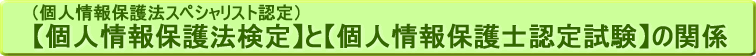 �l���ی�@����ƌl���ی�m�F�莎���̊֌W